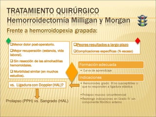 Prolapso (PPH) vs. Sangrado (HAL) 