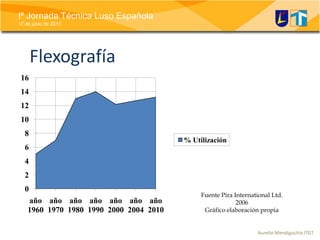 En líneaSource: Handbook of Print Media. Helmut Kipphan