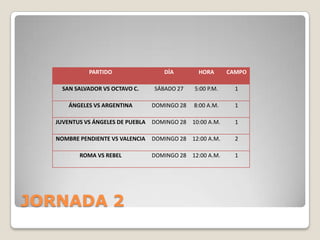 JORNADA 2