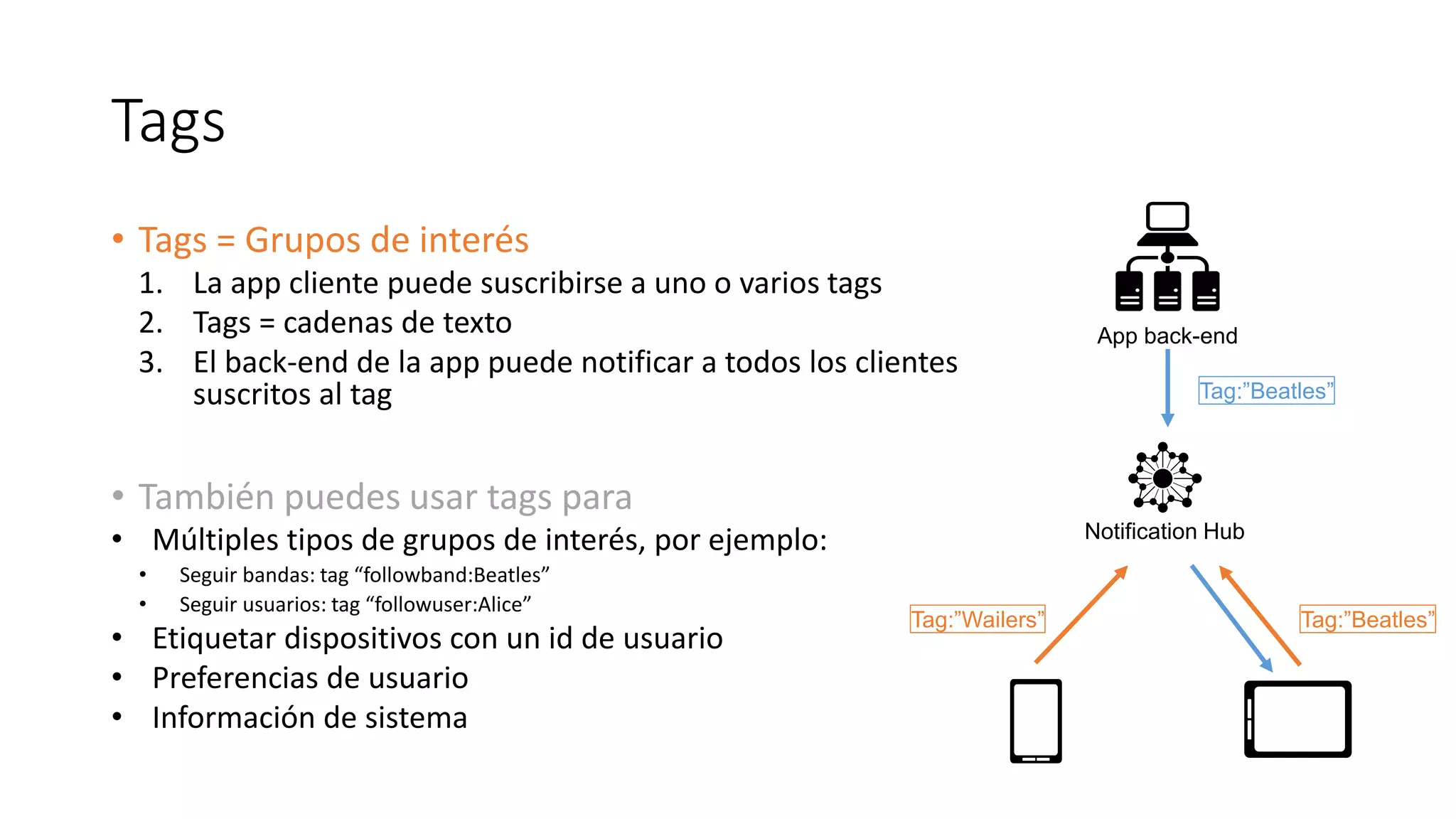 Tags
• Tags = Grupos de interés
1. La app cliente puede suscribirse a uno o varios tags
2. Tags = cadenas de texto
3. El back-end de la app puede notificar a todos los clientes
suscritos al tag
• También puedes usar tags para
• Múltiples tipos de grupos de interés, por ejemplo:
• Seguir bandas: tag “followband:Beatles”
• Seguir usuarios: tag “followuser:Alice”
• Etiquetar dispositivos con un id de usuario
• Preferencias de usuario
• Información de sistema
Notification Hub
App back-end
Tag:”Beatles”
Tag:”Wailers”
Tag:”Beatles”
 