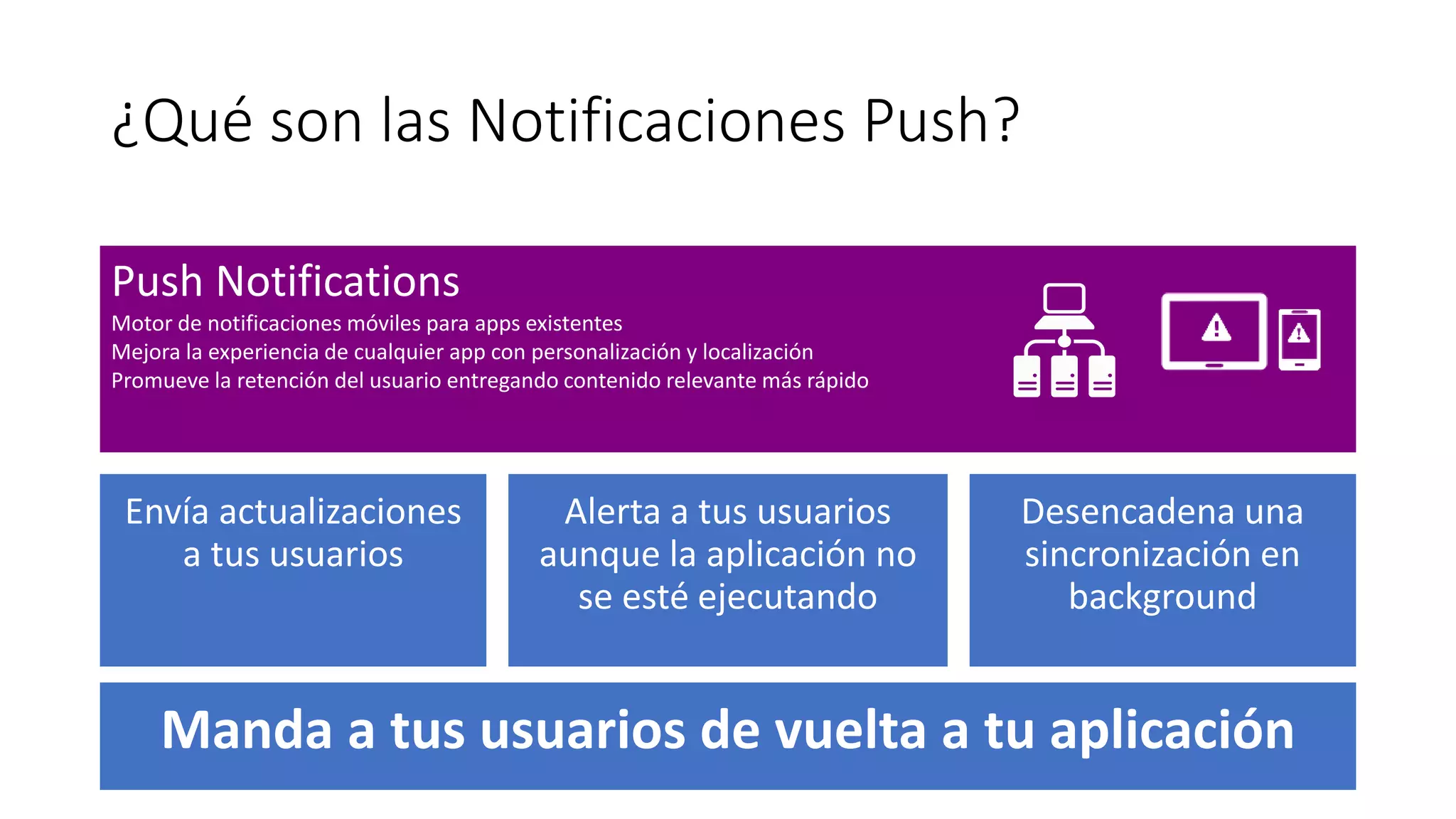 ¿Qué son las Notificaciones Push?
Push Notifications
Motor de notificaciones móviles para apps existentes
Mejora la experiencia de cualquier app con personalización y localización
Promueve la retención del usuario entregando contenido relevante más rápido
 
