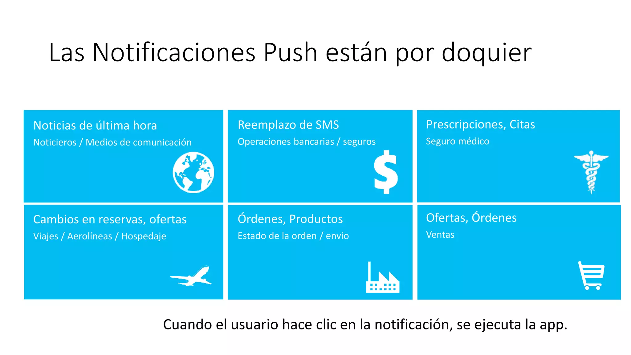Las Notificaciones Push están por doquier
Cambios en reservas, ofertas
Viajes / Aerolíneas / Hospedaje
Reemplazo de SMS
Operaciones bancarias / seguros
Órdenes, Productos
Estado de la orden / envío
Prescripciones, Citas
Seguro médico
Noticias de última hora
Noticieros / Medios de comunicación
Ofertas, Órdenes
Ventas
Cuando el usuario hace clic en la notificación, se ejecuta la app.
 