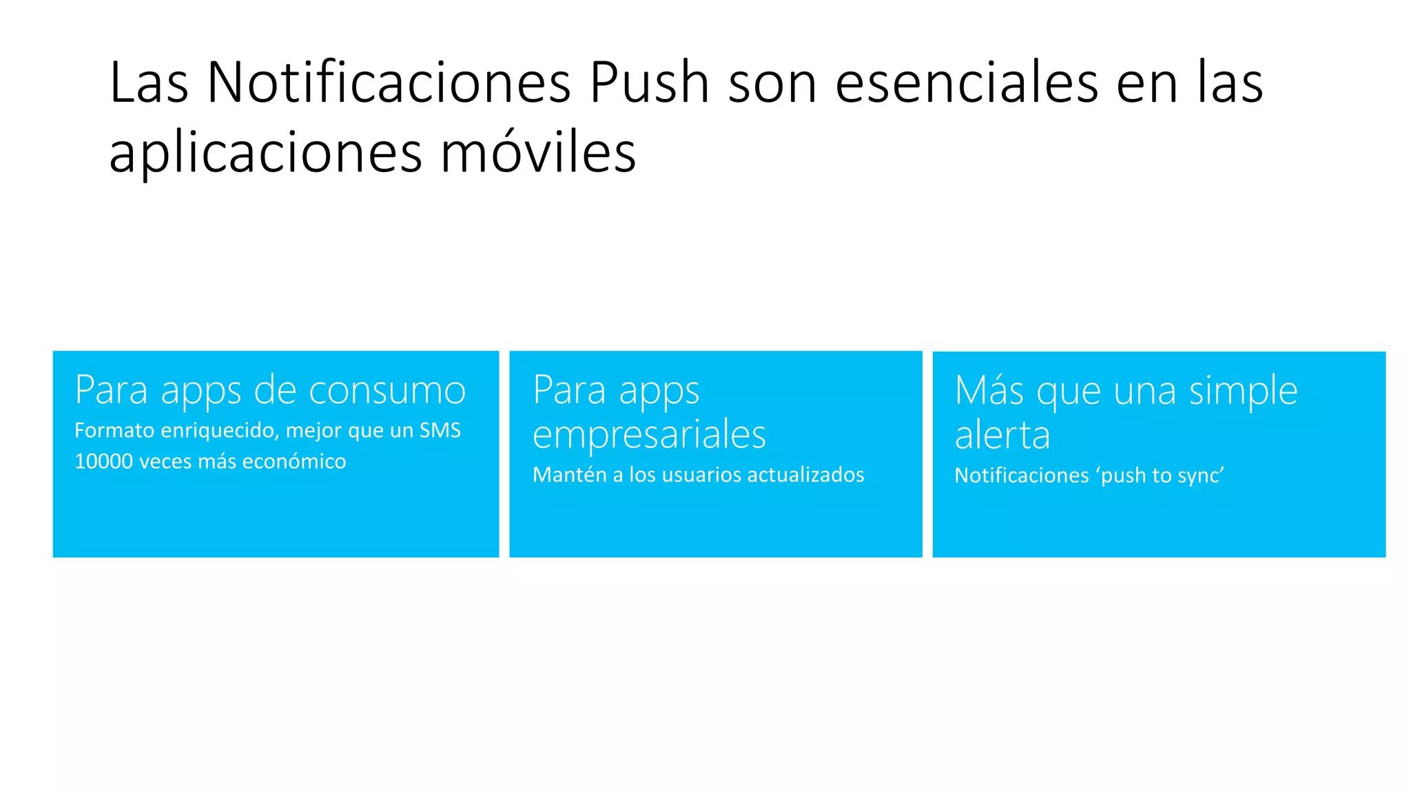Las Notificaciones Push son esenciales en las
aplicaciones móviles
Para apps
empresariales
Mantén a los usuarios actualizados
Más que una simple
alerta
Notificaciones ‘push to sync’
Para apps de consumo
Formato enriquecido, mejor que un SMS
10000 veces más económico
 