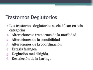 Trastornos Deglutorios
• Los trastornos deglutorios se clasifican en seis
categorias
1. Alteraciones o trastornos de la motilidad
2. Alteraciones de la sensibilidad
3. Alteraciones de la coordinación
4. Éstasis faríngea
5. Deglución mal dirigida
6. Restricción de la Larínge

 