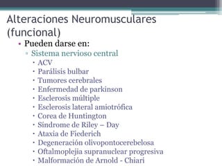 Alteraciones Neuromusculares
(funcional)
• Pueden darse en:
▫ Sistema nervioso central













ACV
Parálisis bulbar
Tumores cerebrales
Enfermedad de parkinson
Esclerosis múltiple
Esclerosis lateral amiotrófica
Corea de Huntington
Síndrome de Riley – Day
Ataxia de Fiederich
Degeneración olivopontocerebelosa
Oftalmoplejia supranuclear progresiva
Malformación de Arnold - Chiari

 
