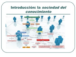 Introducción: la sociedad del
conocimiento

 