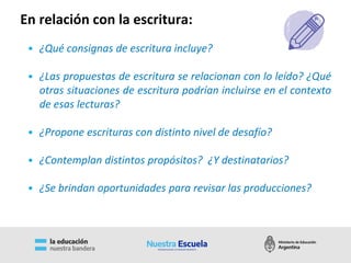 • ¿Qué consignas de escritura incluye?
• ¿Las propuestas de escritura se relacionan con lo leído? ¿Qué
otras situaciones de escritura podrían incluirse en el contexto
de esas lecturas?
• ¿Propone escrituras con distinto nivel de desafío?
• ¿Contemplan distintos propósitos? ¿Y destinatarios?
• ¿Se brindan oportunidades para revisar las producciones?
En relación con la escritura:
 