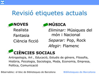 Revisió etiquetes actuals
          NOVES                          MÚSICA
          Realista                       Eliminar: Músiques del
          Fantasia                         món i Nacional
          Ciència ficció                 Separar: Pop, Rock
                                         Afegir: Flamenc
           CIÈNCIES SOCIALS
      Antropologia, Art , Educació, Estudis de gènere, Filosofia,
      Història, Psicologia, Sociologia, Moda, Economia, Empresa,
      Política, Comunicació

Bibarnabloc: el bloc de Bibliotequesla Comunicació. (+) Biblioteques de Barcelona
      (modificar en el patró) Nom de de Barcelona        Biblioteques de Barcelona
 