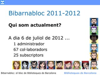 Bibarnabloc 2011-2012
      Qui som actualment?

      A dia 6 de juliol de 2012 ...
          1 administrador
          67 col·laboradors
          25 subscriptors



Bibarnabloc: el bloc de Bibliotequesla Comunicació. (+) Biblioteques de Barcelona
      (modificar en el patró) Nom de de Barcelona        Biblioteques de Barcelona
 