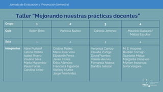 Jornada de Evaluación y Proyección Semestral
Taller “Mejorando nuestras prácticas docentes”
Grupo 1 2 3 4
Guía Belén Brito Vanessa Nuñez Daniela Jiménez Mauricio Basaure/
Matías Escobar
Sala 1 2 3 4
Integrantes Aline Puñalef
Leticia Padilla
Isabel Rivero
Paulina Silva
Marta Marambio
Paula Farías
Carolina Uribe
Cristina Palma
María José Vera
Elizabeth Pérez
Javier Flores
Erika Allendes
Francisca Figueroa
Stefany Nuñez
Jorge Fernández
Verónica Carrizo
Claudia Zúñiga
David Fuentes
Valeria Arenas
Fernanda Abarca
Danitza Salazar
M. E. Aracena
Bastián Cornejo
Scarlette Matus
Margarita Cariqueo
Myriam Inostroza
Sofía Vergara
 