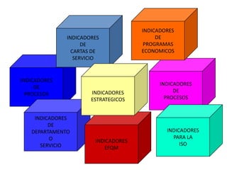  independientes,