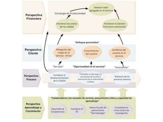  Otro trauma que nos acecha  “lo mío no está”.