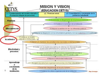  Sólo necesitamos los indicadores que utilizamos.