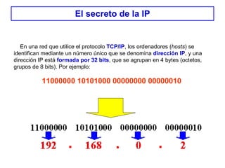 El secreto de la IP En una red que utilice el protocolo  TCP/IP , los ordenadores ( hosts ) se identifican mediante un número único que se denomina  dirección IP , y una dirección IP está  formada por 32 bits , que se agrupan en 4 bytes (octetos, grupos de 8 bits). Por ejemplo: 11000000 10101000 00000000 00000010 