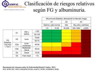 Clasificación de riesgos relativos
según FG y albuminuria.
Documento de consenso sobre la Enfermedad Renal Crónica 2012.
SEN, SEMI, SEC, SEEN, SED,SEH-LELHA, semFYC, SEMG, SEMERGE, SEQC.
 