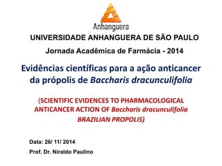 Jornada Acadêmica De Farmácia UNIAN 2014 Prof. Dr. Niraldo Paulino.