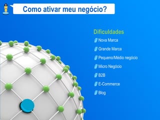 Como ativar meu negócio?

                    Dificuldades
                     Nova Marca
                     Grande Marca
                     Pequeno/Médio negócio
                     Micro Negócio
                     B2B
                     E-Commerce
                     Blog
 