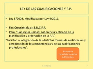 LEY DE LAS CUALIFICACIONES Y F.P.
• Ley 5/2002. Modificada por Ley 4/2011.
• Fin: Creación de un S.N.C.F.P.
• Para: “Conse...