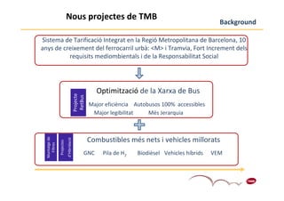 Nous projectes de TMB
                                                                                                       Background

Sistema de Tarificació Integrat en la Regió Metropolitana de Barcelona, 10
anys de creixement del ferrocarril urbà: <M> i Tramvia, Fort Increment dels
          requisits mediombientals i de la Responsabilitat Social




                                                        Optimització de la Xarxa de Bus
                                           Projecte
                                            RetBus



                                                      Major eficiència Autobusos 100% accessibles
                                                       Major legibilitat    Més Jerarquia



                                                      Combustibles més nets i vehicles millorats
  Muntatge de




                            d’Hibridació
                Projectes
    Filtres




                                                  GNC      Pila de H2   Biodièsel Vehicles híbrids   VEM



                                                                                                              2
                                                                                                              2
 