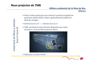 Nous projectes de TMB
                                                                         Millora ambiental de la flota de Bus
                                                                                                            (Filtres)
                                      • Filtres d’altes prestacions per eliminar la pràctica totalitat de
                                        partícules sòlides (95%) i reduir significativament (60%) els
 Instal·lació de filtres a vehicles

                                        òxids de nitrogen.
                                      • Vehicles Euro II, III → vehicles Euro IV, V.
                                      • TMB actualment està instal·lant dispositius per reduir
          Euro II i Euro III



                                        emissions a més de 500 autobusos dièsel.




                                      • Fabricants: Eminox i Pirelli.
                                                                                                              6
                                                                                                               6
 