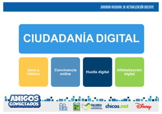 JORNADA REGIONAL DE ACTUALIZACIÓNDOCENTE
CIUDADANÍA DIGITAL
Usos y
hábitos
Convivencia
online
Huella digital
Alfabetizació...