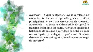 ⪢ Avaliação - A quinta atividade avalia a relação do
aluno frente às novas aprendizagens e verifica
principalmente se o aluno percebe que ele aprendeu.
⪢ Autonomia - A sexta e última atividade prevê o
trabalho autônomo do aluno. A criança adquiriu a
habilidade de realizar a atividade sozinha ou com
menos apoio de colegas e professor? O aluno
desenvolveu em certo grau aprendizagens ao longo
do processo?
 