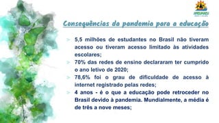 Consequências da pandemia para a educação
⪢ 5,5 milhões de estudantes no Brasil não tiveram
acesso ou tiveram acesso limitado às atividades
escolares;
⪢ 70% das redes de ensino declararam ter cumprido
o ano letivo de 2020;
⪢ 78,6% foi o grau de dificuldade de acesso à
internet registrado pelas redes;
⪢ 4 anos - é o que a educação pode retroceder no
Brasil devido à pandemia. Mundialmente, a média é
de três a nove meses;
 