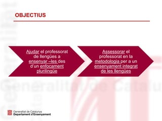 OBJECTIUS
Ajudar el professorat
de llengües a
ensenyar –les des
d’un enfocament
plurilingüe
Assessorar el
professorat en la
metodologia per a un
ensenyament integrat
de les llengües
 
