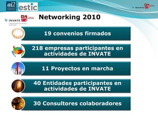 Robótica articulada y vehículos autoguiados con apoyo de visión artificial.