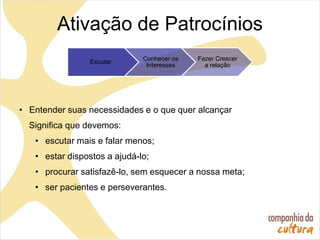 Ativação de Patrocínios
• Entender suas necessidades e o que quer alcançar
Significa que devemos:
• escutar mais e falar menos;
• estar dispostos a ajudá-lo;
• procurar satisfazê-lo, sem esquecer a nossa meta;
• ser pacientes e perseverantes.
Escutar
Conhecer os
Interesses
Fazer Crescer
a relação
 