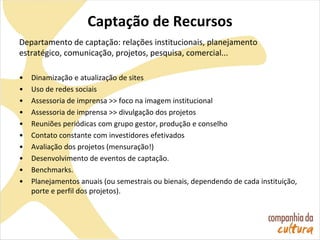 Captação de Recursos
Departamento de captação: relações institucionais, planejamento
estratégico, comunicação, projetos, pesquisa, comercial...
• Dinamização e atualização de sites
• Uso de redes sociais
• Assessoria de imprensa >> foco na imagem institucional
• Assessoria de imprensa >> divulgação dos projetos
• Reuniões periódicas com grupo gestor, produção e conselho
• Contato constante com investidores efetivados
• Avaliação dos projetos (mensuração!)
• Desenvolvimento de eventos de captação.
• Benchmarks.
• Planejamentos anuais (ou semestrais ou bienais, dependendo de cada instituição,
porte e perfil dos projetos).
 