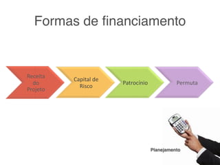 Formas de ﬁnanciamento


Receita'
           Capital'de'
  do'                    Patrocínio'             Permuta'
             Risco'
Projeto'




                                       Planejamento
 