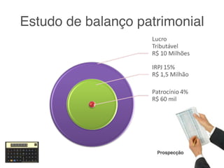 Estudo de balanço patrimonial




                     Prospecção
 