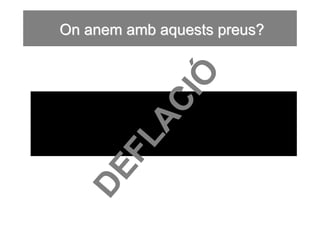 On anem amb aquests preus?




              IÓ
       AC
     FL
   DE
 