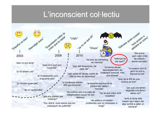 L’inconscient col·lectiu

                                                           la                                                                                        ”
                                                                                                                                                   da
                  ”                                  il lor a”                                      di
                                                                                                       r”                                    pu  e      a ”
               en                  u”              m st            “Lògic”                      e                                        ien         em omú
             bi                  a                m re                                        qu                                         qu
                                                                                                                                                   s
                                                                                                                                                 po n c
           a                   su               re la
          v                  e               ta
                                           or que                                        se                                           se      ns e
       ña                  tg
                                                                                    no                                             ve       “e atre
   sp
      a                 rra             up s                                                                                    ál
“E                    te              “S risi                                “J
                                                                                a               “Glups”                      “S             de
                                                                                                                                               b
                    “A                   c
                                                                                                                                             “Els euros ,
    2003                                         2008                     2010                                                             quin valor (mils
                                                                                          “tot això és marketing,       “esforçar-te,        de milions i
                                                                                                és mentida”              per què?”         euros normals)”
   “això no pot durar”
                                  “però d’on surt tant                “això del Nespresso, de
                                      Cayenne”                                                                  “la banca abusa
                                                                              cafè res”                                                 “no entenc com la
                                                                                                              descaradament, és
    “jo no entenc res”                                                                                                                    gent no surt a
                                                                 “quin sentit té menjar cirera de           totalment immoral, més
                                                                                                                                          trencar-ho tot”
                            “ja m’explicaràs com                   Xile al mes de desembre”                        que amoral”
                               s'aguanta això”                                                                              “això de la RS és una
                                                         “a Catalunya sobren                                                    cortina de fum”
    “ja veurem quan peti”                                                   “el sistema expulsa de la
                                                           500 ajuntaments”     política els vàlids i
                                                                                                                    “per què uns tenen
            “és un cachondeo”                                                         honrats”
                                                                                                                    segureta a la feina i
                                                     “els polítics són una colla de       “fan el que volen amb         altres no?”
                                                      malgastadors (quan no són                  nosaltres”
                             “que ens prenen per                 lladres)”                                        “amb el tema dels
                                   imbècils?”
                                                                                “els polítics s’inventen        swaps aquí algun dia
                              “tinc dret a viure sense que em              problemes que no interessen a        algú sortirà a pelar un
                                   matxaquin de publicitat”                              ningú”                       banquer”
 