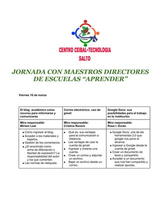 JORNADA CON MAESTROS DIRECTORES
    DE ESCUELAS “APRENDER”

 Viernes 16 de marzo




 El blog académico como            Correo electrónico: uso de       Google Docs: sus
 recurso para informarse y         gmail                            posibilidades para el trabajo
 comunicarse                                                        en la institución

 Mtra responsable:                 Mtra responsable:                Mtra responsable:
 Miriam Leal                       Cristina Ravera                  Rosa I. Durán

   ● Cómo ingresar al blog.        ●   Qué es, sus ventajas          ● Google Docs, una de las
   ● Acceder a los materiales y         para la comunicación a           herramientas 2.0 que
      bajarlos.                         distancia.                       google nos pone al
   ● Gestión de los comentarios.   ●   Las ventajas de usar la           alcance.
                                        cuenta de gmail.             ● Ingresar a Google desde la
   ● ¿El anonimato como
      arma de difamación o         ●   Ingresar y crearse una            cuenta de gmail.
      libertad de expresión? La         cuenta.                      ● Crear un documento de
      responsabilidad del autor    ●   Crear un correo y adjuntar        texto y compartirlo.
      y los que comentan.               un archivo.                  ● Acceder a un documento
     Las normas de netiqueta.      ●   Bajar un archivo desde un         que nos han compartido y
   ●
                                        correo.                          realizar aportes.
 