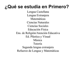 ¿Qué se estudia en Primero?
Lengua Castellana
Lengua Extranjera
Matemáticas
Ciencias Naturales
Ciencias Sociales
Educación Física
Ens. de Religión/Atención Educativa
Ed. Plástica y Visual
Música
Tutoría
Segunda lengua extranjera
Refuerzo de Lengua y Matemáticas
 