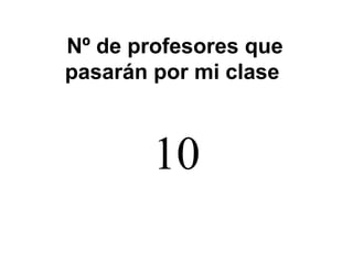 Nº de profesores que
pasarán por mi clase
10
 
