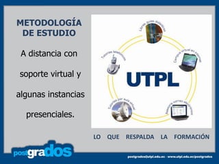 METODOLOGÍA
 DE ESTUDIO

 A distancia con

soporte virtual y

algunas instancias

  presenciales.

                     LO QUE RESPALDA LA FORMACIÓN
 