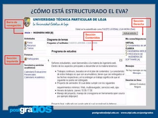 ¿CÓMO ESTÁ ESTRUCTURADO EL EVA?
Barra de                                       Sección
navegación                                     Derecha


                              Sección
                              Contenidos




Sección
Izquierda
 