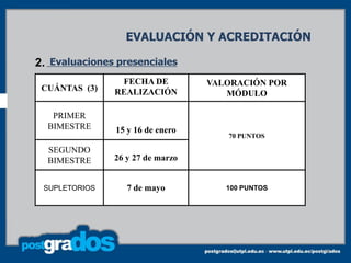 EVALUACIÓN Y ACREDITACIÓN

2. Evaluaciones presenciales
                FECHA DE          VALORACIÓN POR
 CUÁNTAS (3)   REALIZACIÓN           MÓDULO

   PRIMER
  BIMESTRE     15 y 16 de enero
                                     70 PUNTOS

  SEGUNDO
  BIMESTRE     26 y 27 de marzo


 SUPLETORIOS      7 de mayo          100 PUNTOS




                                                   49
 