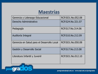 Maestrías
Gerencia y Liderazgo Educacional             RCP.SO1.No.052.08
Derecho Administrativo                       RCP.S24.No.321.07

Pedagogía                                    RCP.S17.No.314.06

Auditoría Integral                           RCP.S10.No.212.09

Gerencia en Salud para el Desarrollo Local   RCP.SO1.No.050.08

Gestión y Desarrollo Social                  RCP.S17.No.213.08

Literatura Infantil y Juvenil                RCP.SO1.No.012.10
 