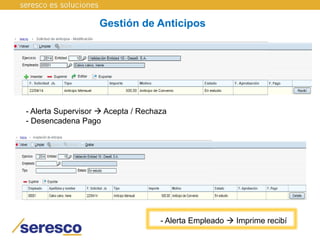 Gestión de Anticipos
- Alerta Supervisor  Acepta / Rechaza
- Desencadena Pago
- Alerta Empleado  Imprime recibí
 
