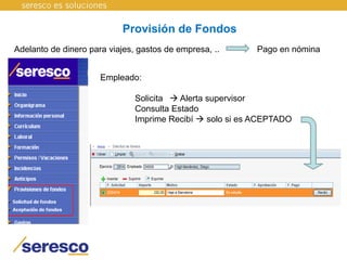 Provisión de Fondos
Adelanto de dinero para viajes, gastos de empresa, .. Pago en nómina
Empleado:
Solicita  Alerta supervisor
Consulta Estado
Imprime Recibí  solo si es ACEPTADO
 