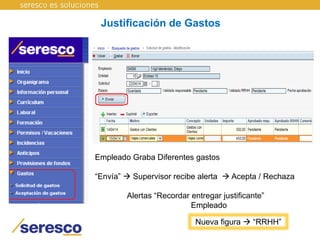 Justificación de Gastos
Nueva figura  “RRHH”
Empleado Graba Diferentes gastos
“Envía”  Supervisor recibe alerta  Acepta / Rechaza
Alertas “Recordar entregar justificante”
Empleado
 