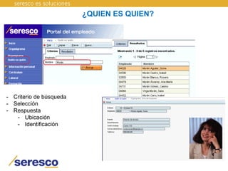¿QUIEN ES QUIEN?
- Criterio de búsqueda
- Selección
- Respuesta
- Ubicación
- Identificación
 