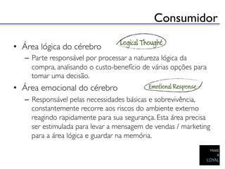 Consumidor	


•  Área lógica do cérebro	

   –  Parte responsável por processar a natureza lógica da
      compra, analisando o custo-benefício de várias opções para
      tomar uma decisão.	

•  Área emocional do cérebro	

   –  Responsável pelas necessidades básicas e sobrevivência,
       constantemente recorre aos riscos do ambiente externo
       reagindo rapidamente para sua segurança. Esta área precisa
       ser estimulada para levar a mensagem de vendas / marketing
       para a área lógica e guardar na memória.	

   	

 