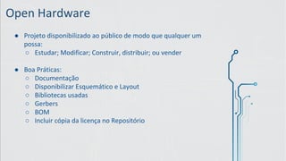 Open Hardware
● Projeto disponibilizado ao público de modo que qualquer um
possa:
○ Estudar; Modificar; Construir, distribuir; ou vender
● Boa Práticas:
○ Documentação
○ Disponibilizar Esquemático e Layout
○ Bibliotecas usadas
○ Gerbers
○ BOM
○ Incluir cópia da licença no Repositório
 