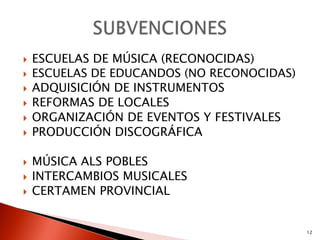    ESCUELAS DE MÚSICA (RECONOCIDAS)
   ESCUELAS DE EDUCANDOS (NO RECONOCIDAS)
   ADQUISICIÓN DE INSTRUMENTOS
   REFORMAS DE LOCALES
   ORGANIZACIÓN DE EVENTOS Y FESTIVALES
   PRODUCCIÓN DISCOGRÁFICA

   MÚSICA ALS POBLES
   INTERCAMBIOS MUSICALES
   CERTAMEN PROVINCIAL


                                             12
 
