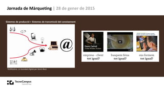 Jornada de Màrqueting | 28 de gener de 2015
Sistemes de producció + Sistemes de transmissió del coneixement
TEDXGalicia. La Sociedad Digital per Genís Roca
 